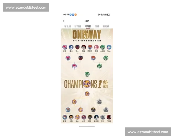 NBA季后赛未来趋势与格局变化_20260526125441